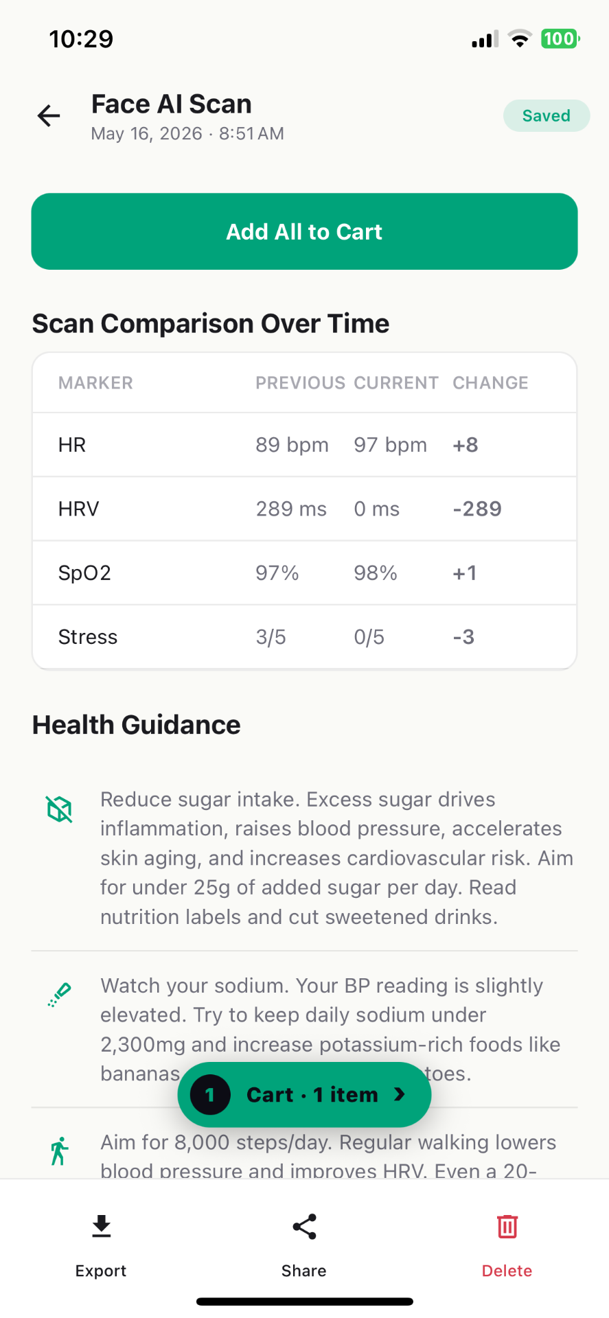 Personalised wellness plan